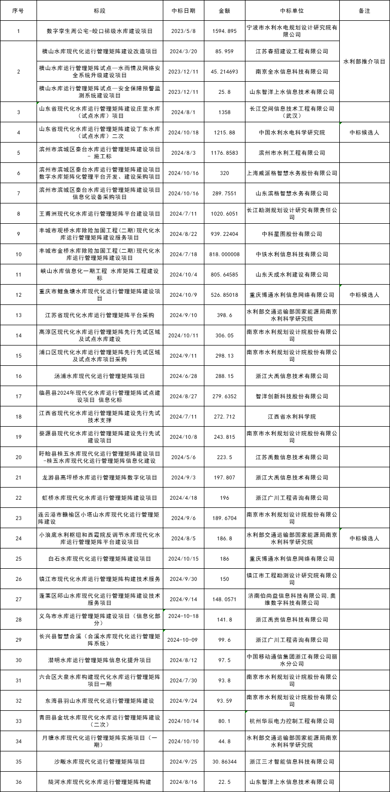 微信图片_20241025111726.png